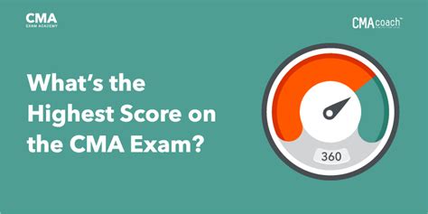 average cma exam score.